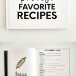 Editable Recipe Book Template from Thirty Handmade Days