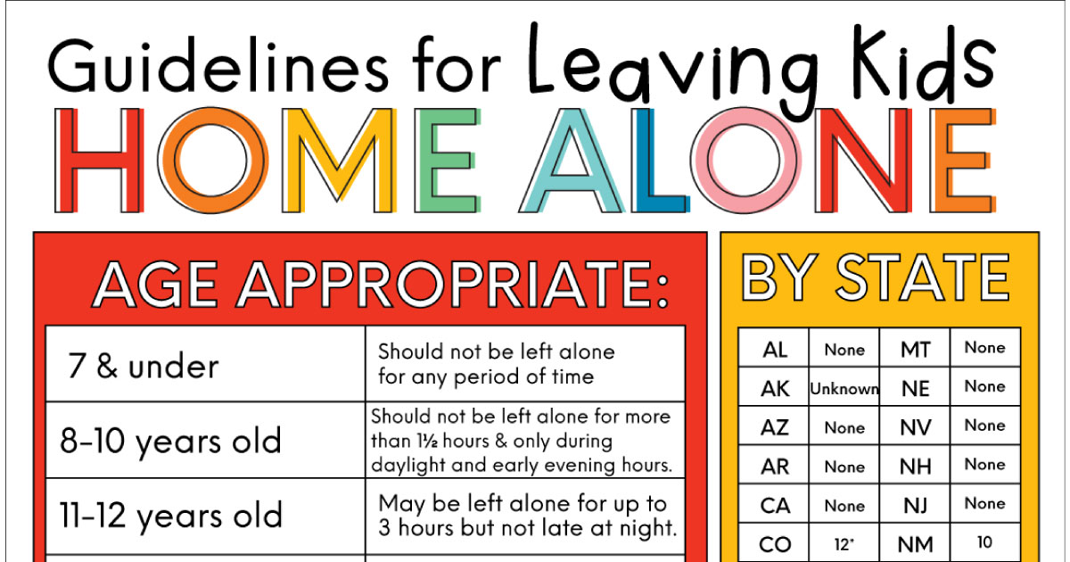 what-age-can-kids-stay-home-alone-guidelines-printable